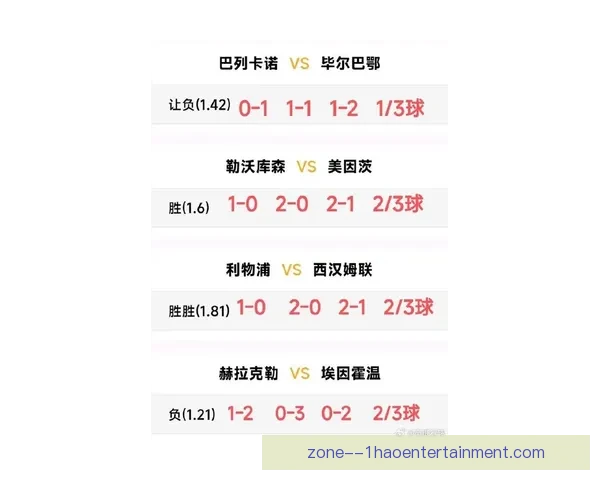 伯恩茅斯签下英冠金靴索兰克高价转手创收益新纪录